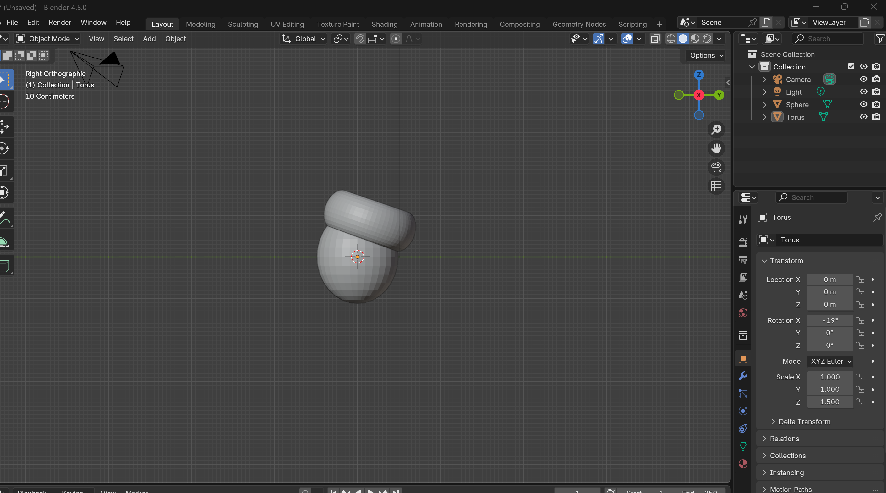 Turban positioning in right view